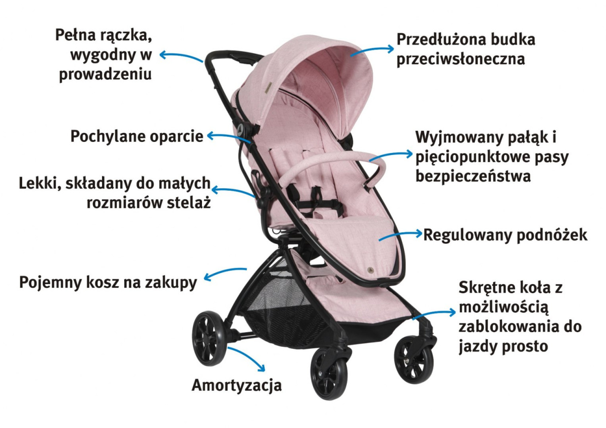 Wózek spacerowy spacerówka Jay II Topmark pudrowy róż Wózek spacerowy spacerówka Jay II Topmark pudrowy róż