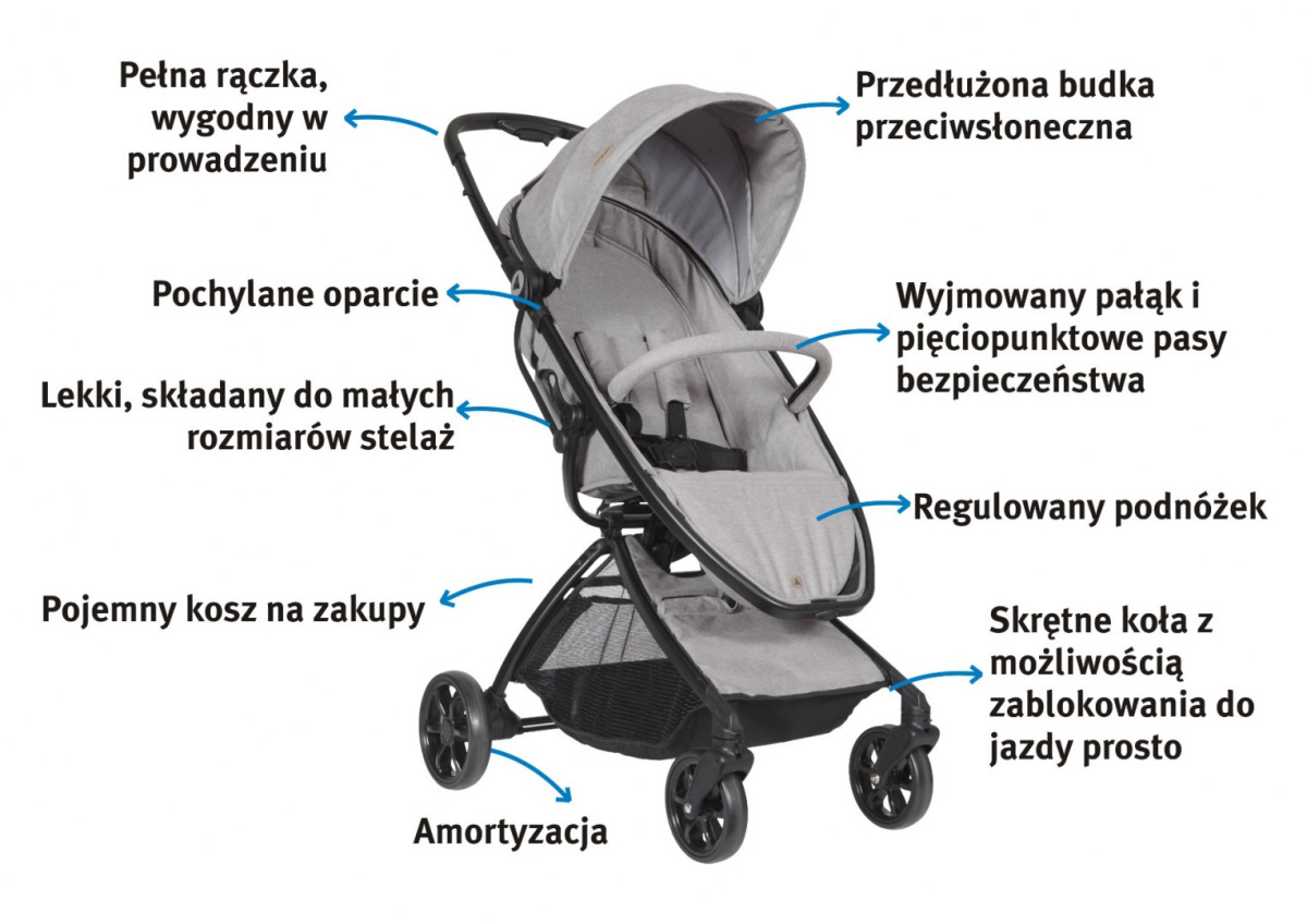 Wózek spacerowy spacerówka Jay II Topmark szary Wózek spacerowy spacerówka Jay II Topmark szary