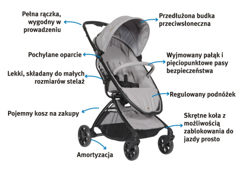Wózek spacerowy spacerówka Jay II Topmark szary Wózek spacerowy spacerówka Jay II Topmark szary