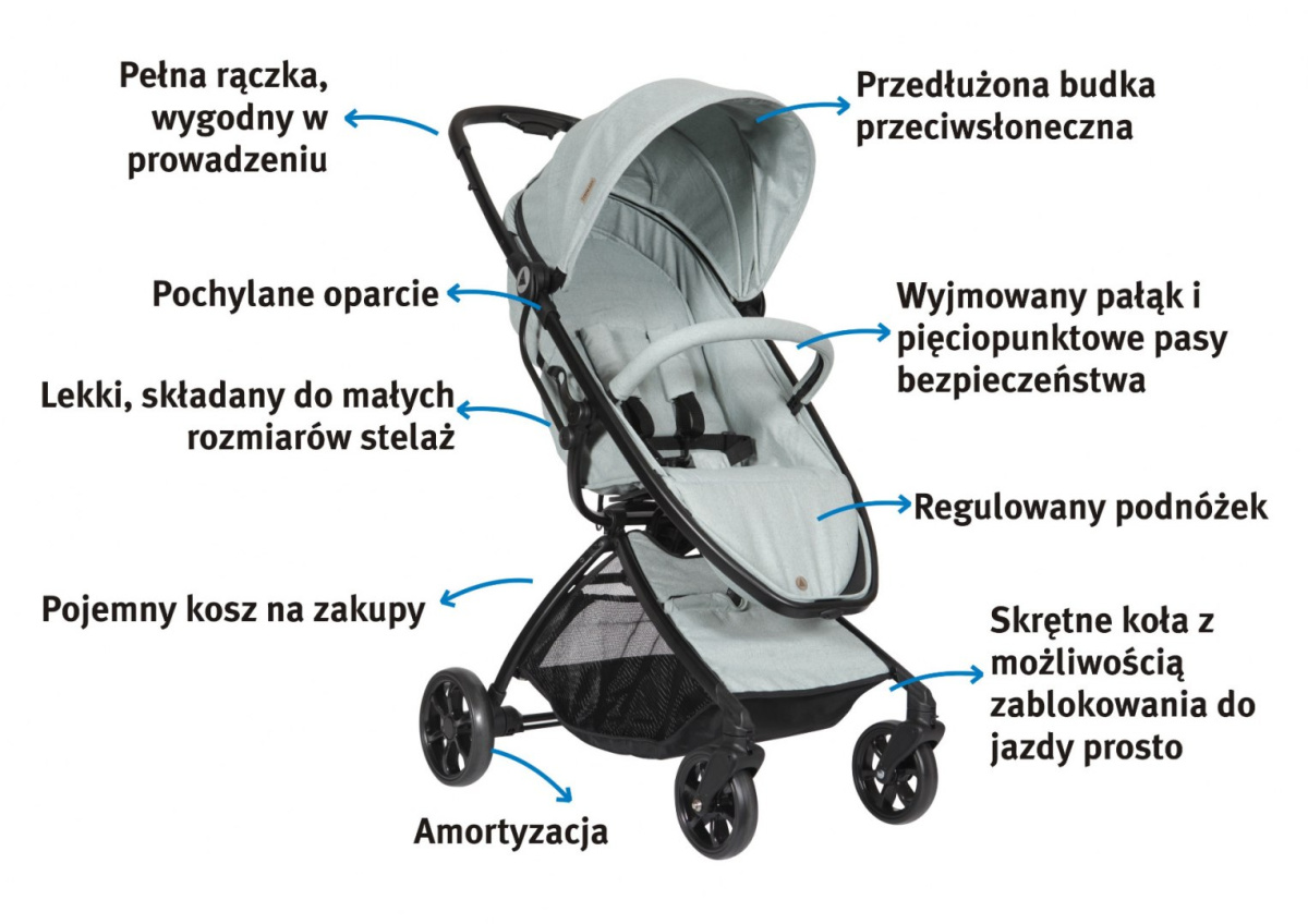 Wózek spacerowy spacerówka Jay II Topmark zielony Wózek spacerowy spacerówka Jay II Topmark zielony